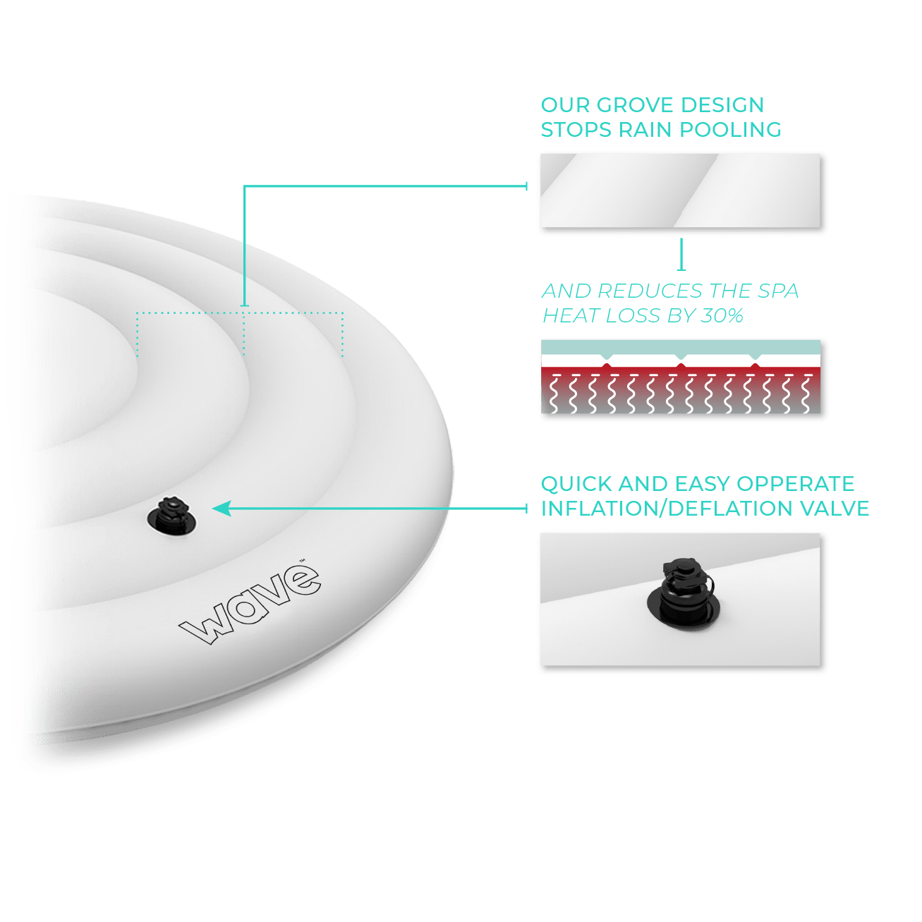 Thermally Efficient Inflatable Cover | Round | 4 Person | White | 127cm Covers Wave Spas