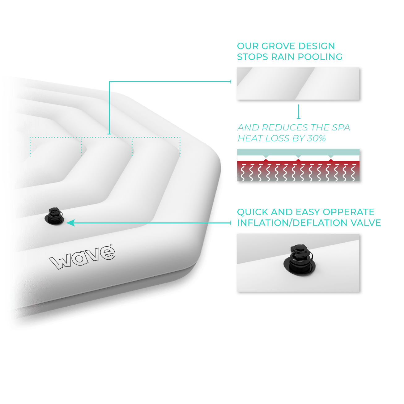 Thermally Efficient Inflatable Cover | Octagon | White Covers Wave Spas