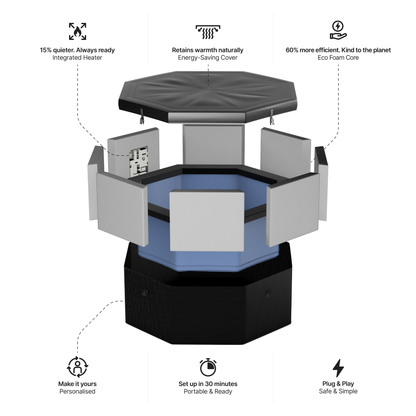 Como | 6-Person Eco Foam Hot Tub | Built-In Integrated Heater
