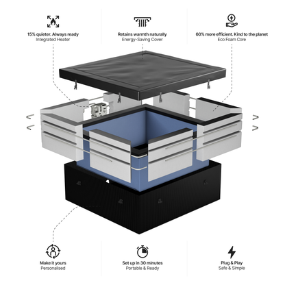 Garda | 4/6-Person Eco Foam Hot Tub | Built-In Integrated Heater