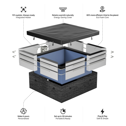 Garda | 4/6-Person Eco Foam Hot Tub | Built-In Integrated Heater