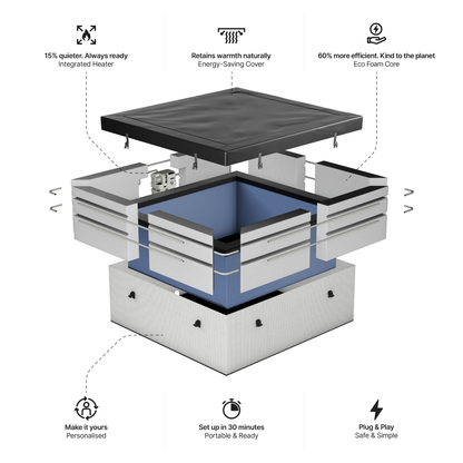Garda | 4/6-Person Eco Foam Hot Tub | Built-In Integrated Heater