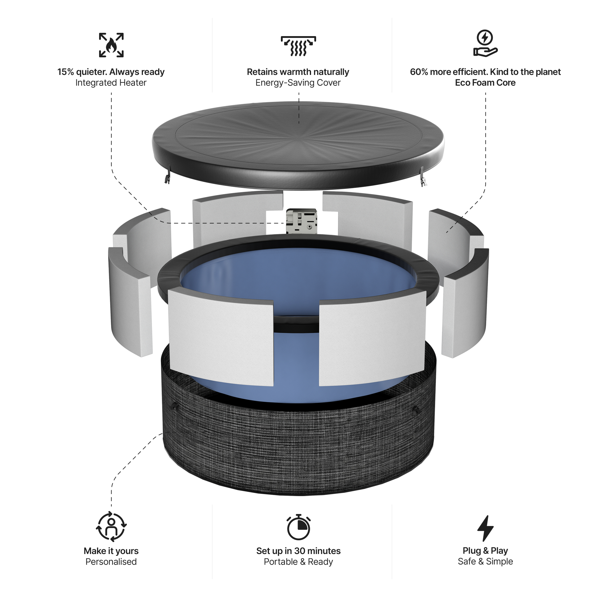 Tahoe | 4/6-Person Eco Foam Hot Tub | Built-In Integrated Heater