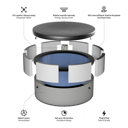 Tahoe | 4/6-Person Eco Foam Hot Tub | Built-In Integrated Heater