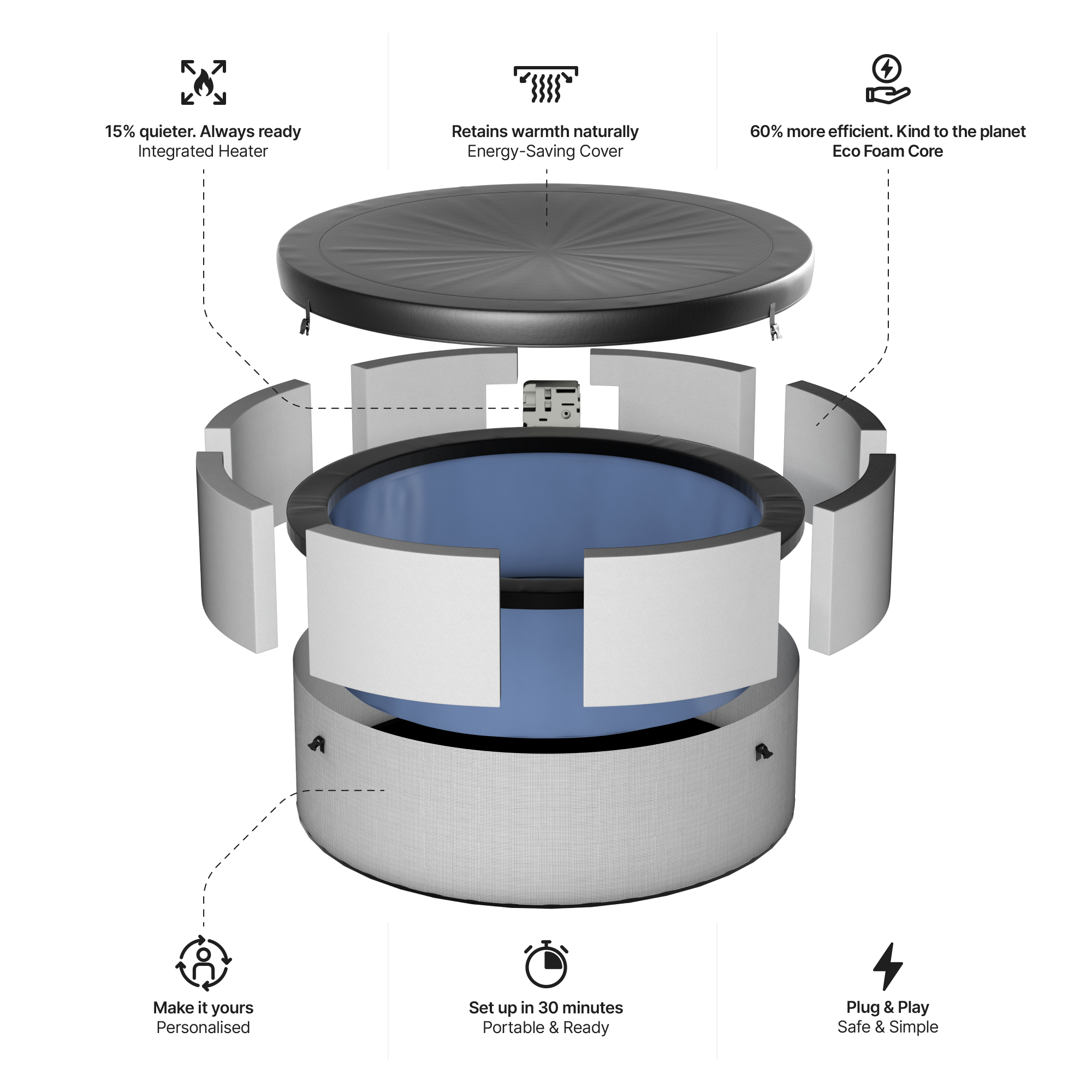 Tahoe | 4/6-Person Eco Foam Hot Tub | Built-In Integrated Heater