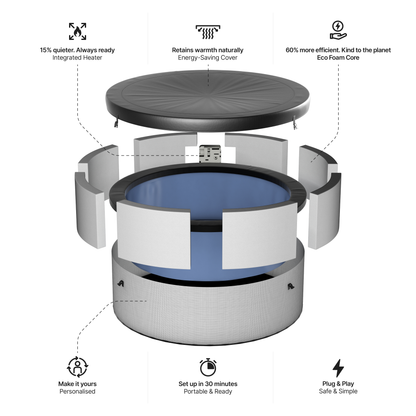 Tahoe | 4/6-Person Eco Foam Hot Tub | Built-In Integrated Heater