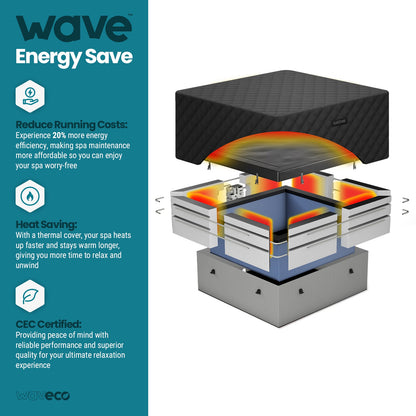 Energy Save Thermal Hot Tub Cover Covers Wave Spas USA