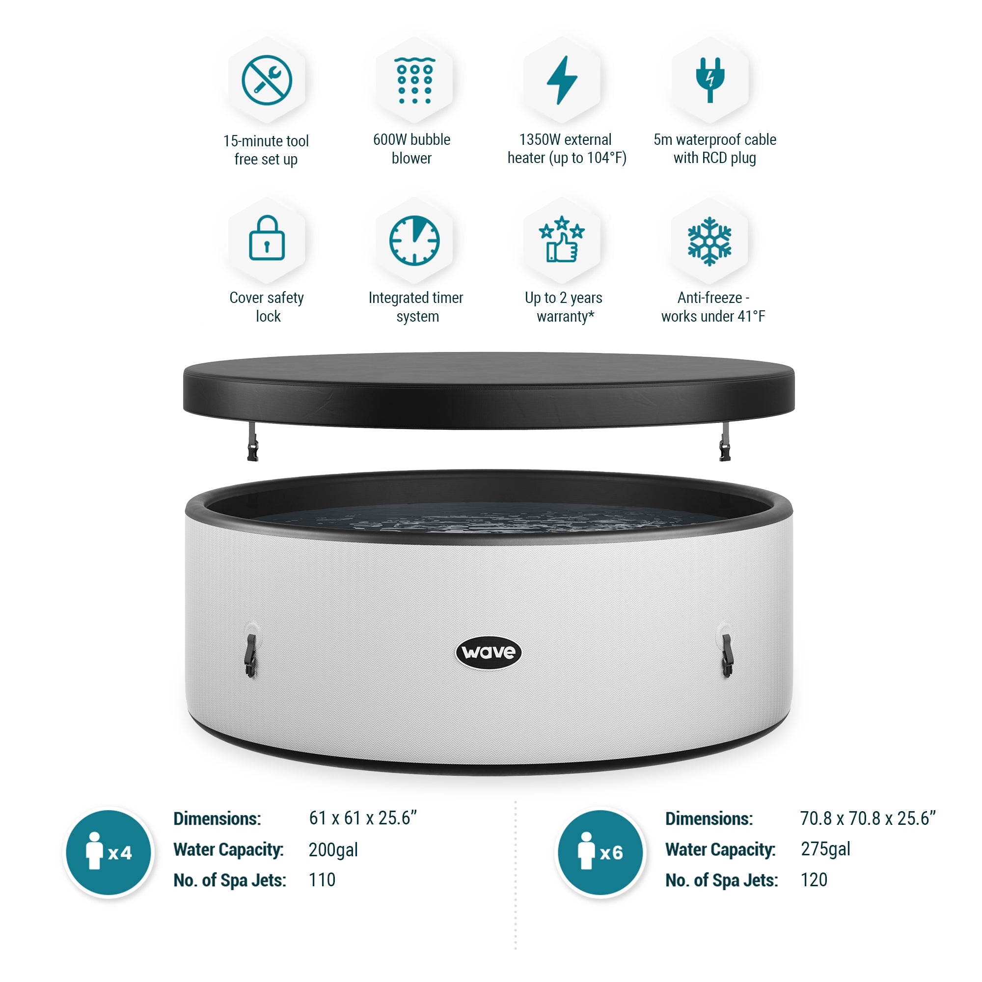Ontario | 4/6 Person Round Drop Stitch Hot Tub | Herringbone Drop Stitch Spa Wave Spas USA