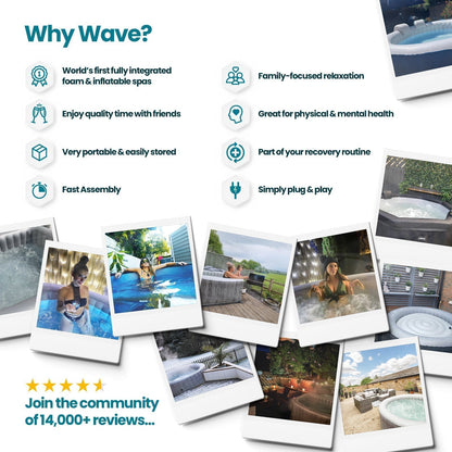 Energy Save Thermal Hot Tub Cover Covers Wave Spas USA