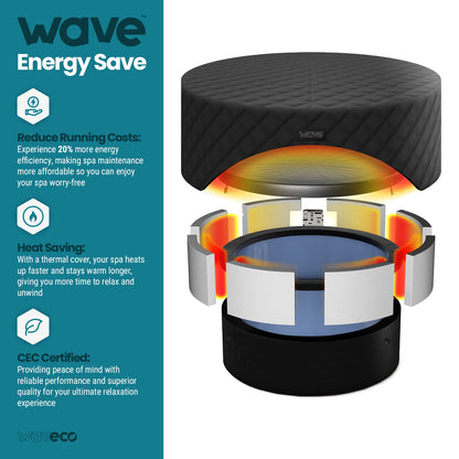 Energy Save Thermal Hot Tub Cover Covers Wave Spas USA