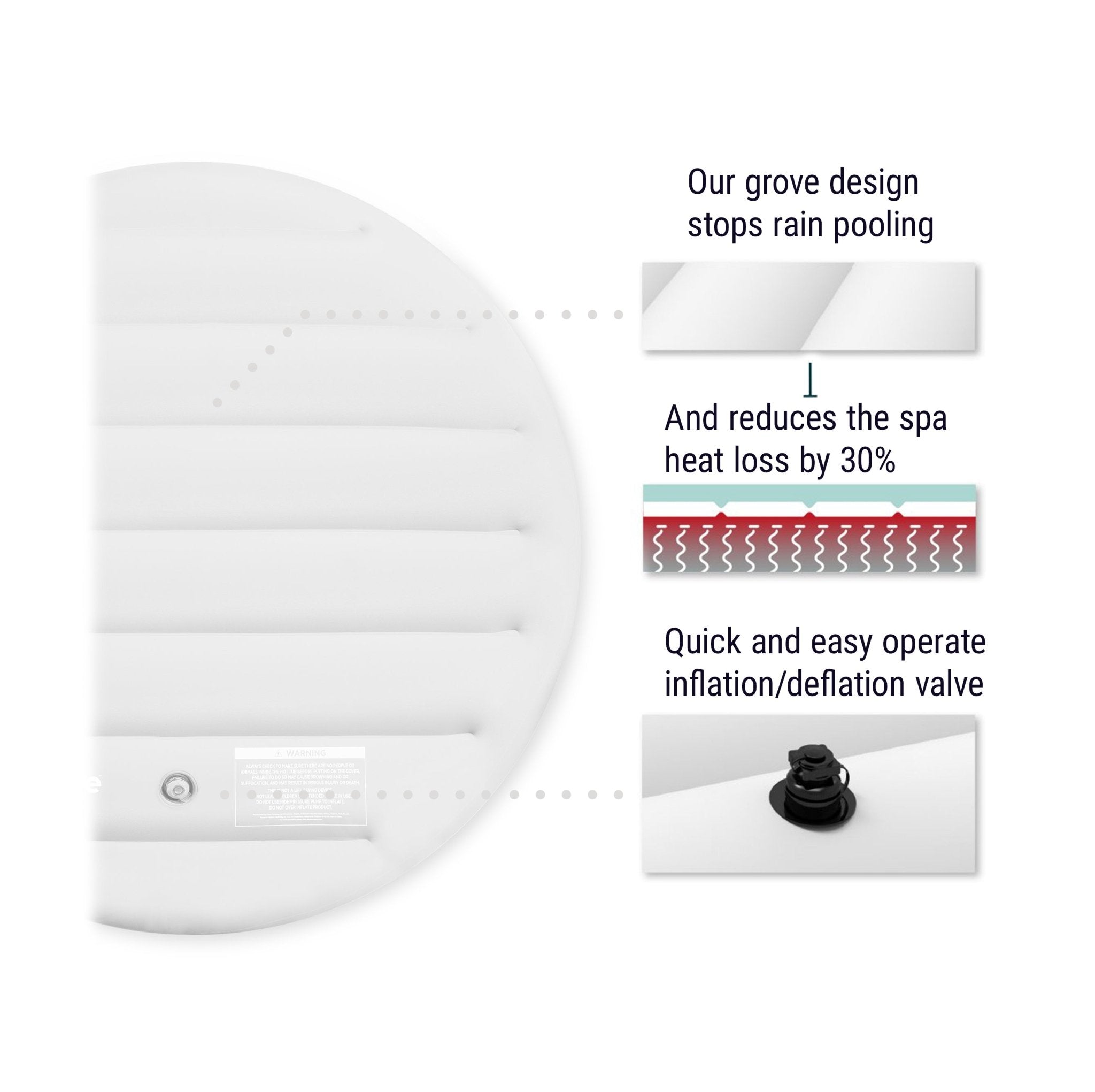 Thermally Efficient Inflatable Cover | Round | White Covers Wave Spas