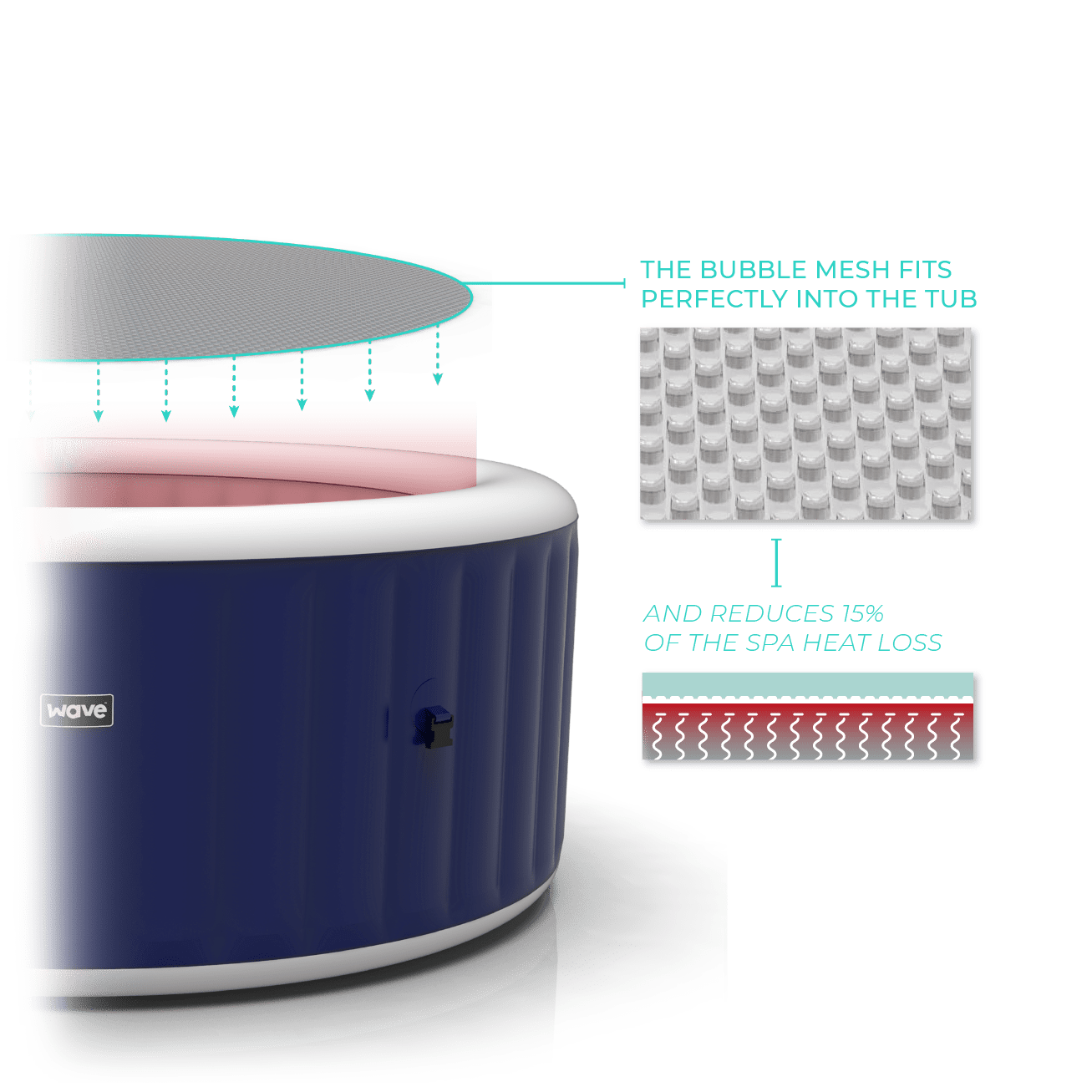 Energy-Saving Eco Liner | Round | 4 Person Covers Wave Spas