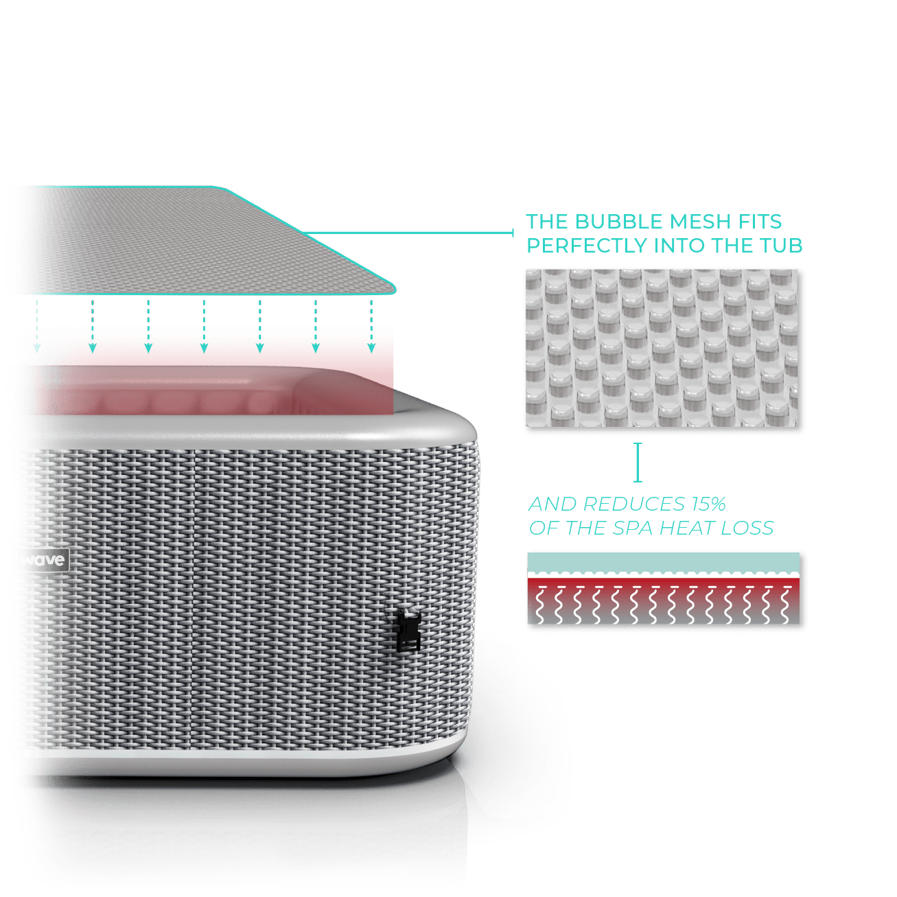 Energy-Saving Eco Liner | Square | 4 Person Covers Wave Spas