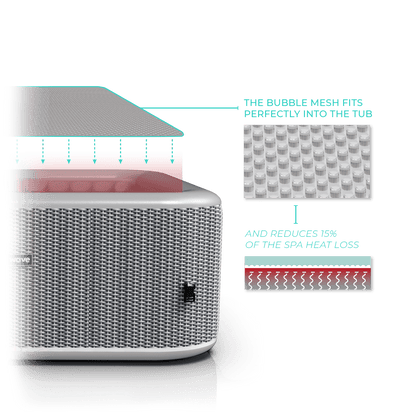 Energy-Saving Eco Liner | Square | 4 Person Covers Wave Spas